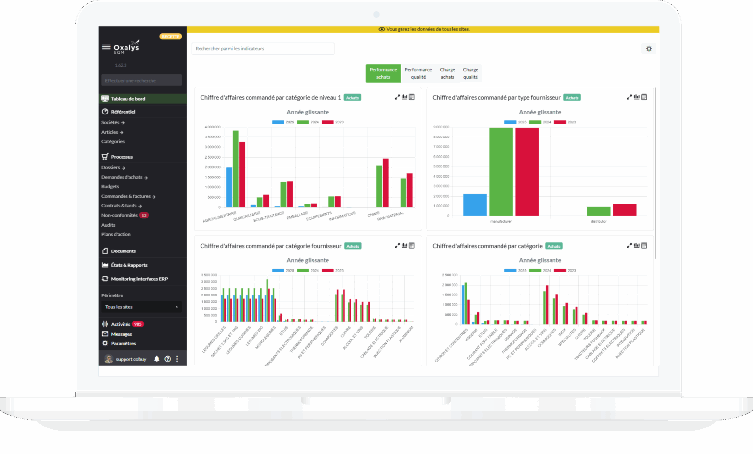 SRM Software – Qualification of items and suppliers | Oxalys