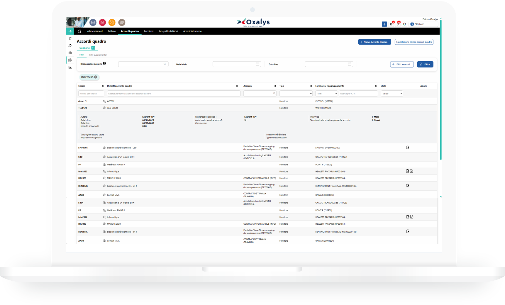 dashboard di oxalys del software gestione contratti