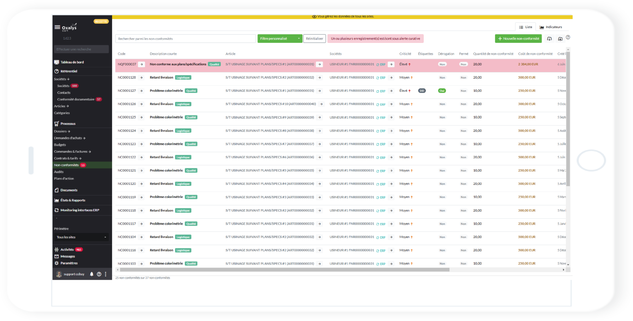 Non conformità-2048x1040