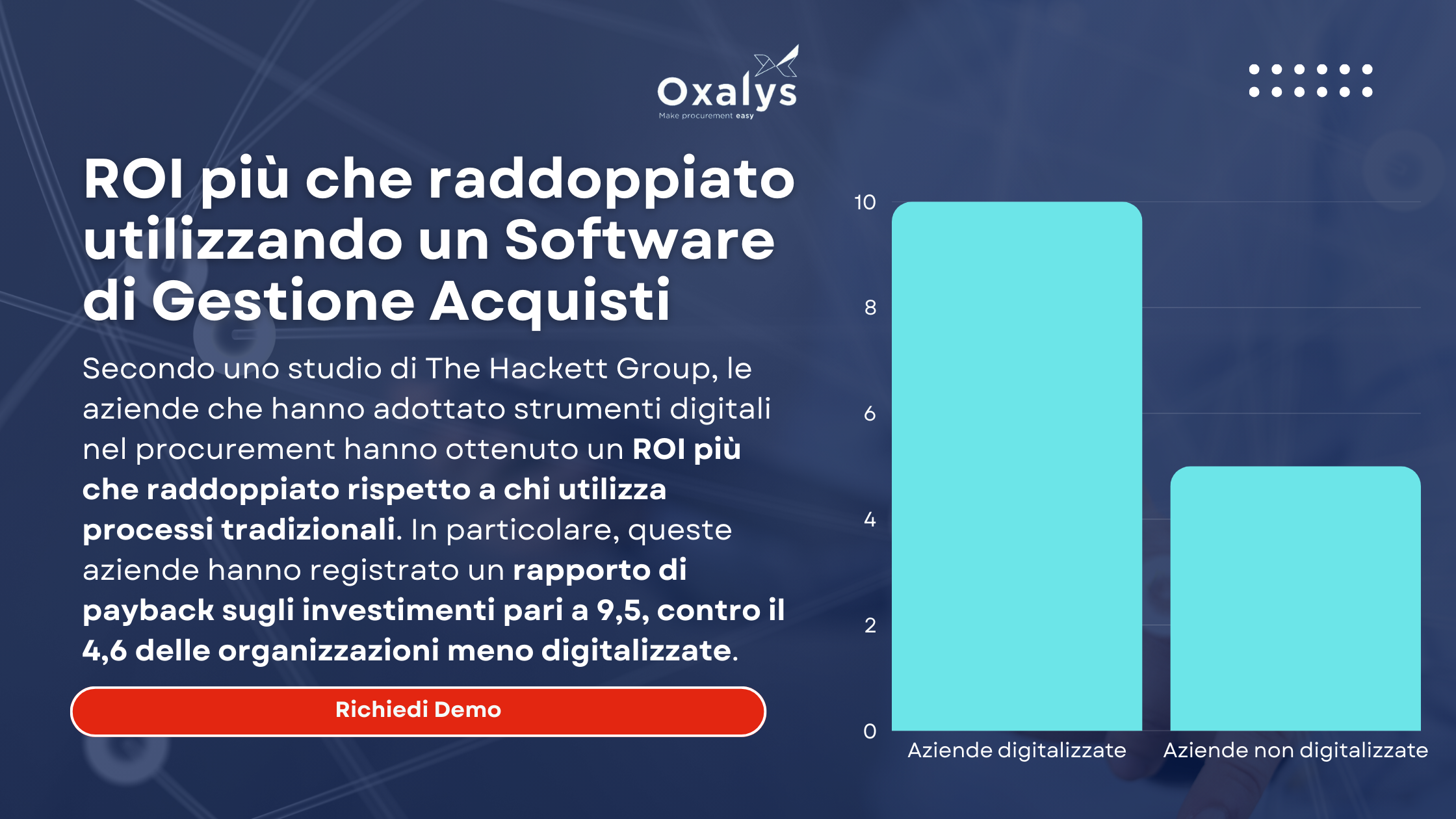 vantaggi di un software per il source to pay - the hackett group