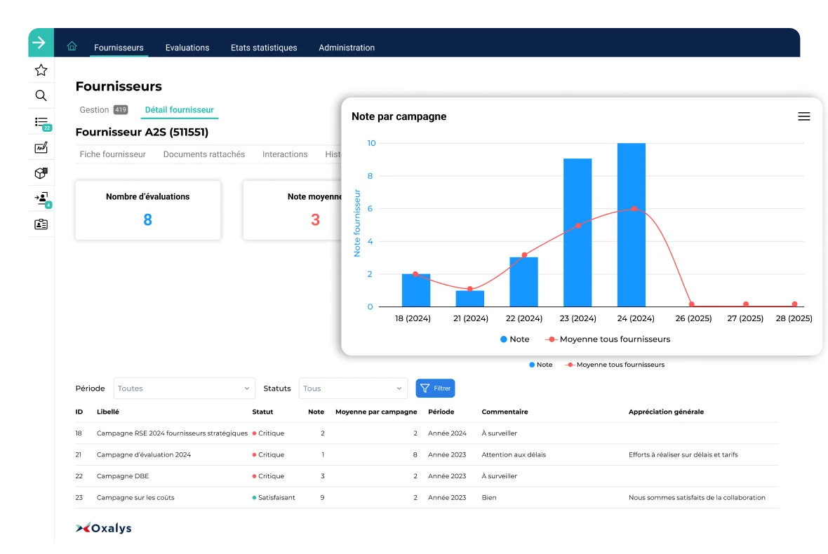evaluation_fournisseurs (2)