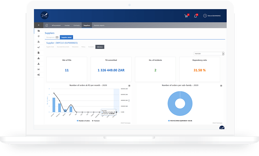 Il software di Suppplier Relationship Oxalys vi offre una visibilità a 360° chiara e sintetica delle informazioni fornitori