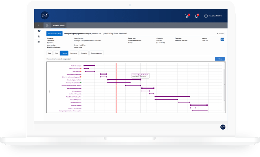 The Oxalys Project procurement management makes it easier to manage procurement action plans and projects
