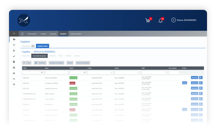 A 360° view of supplier information with Oxalys