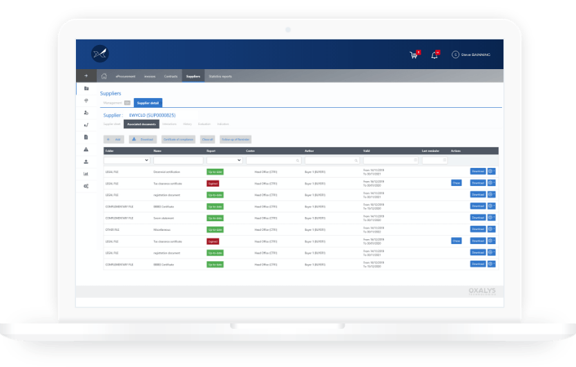 Con il software di gestione dei fornitori Oxalys disponete di una visibilità a 360° delle informazioni sui fornitori